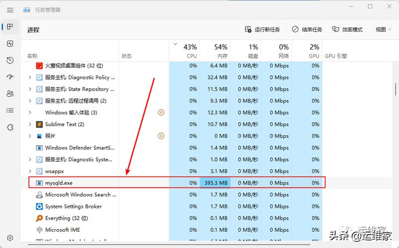 win8系统库在哪里