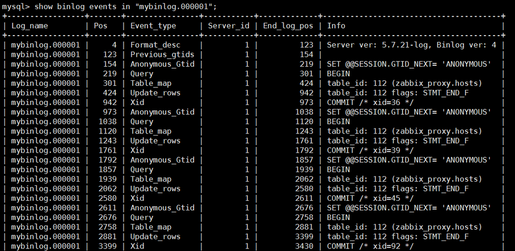 mysql目录下数据库文件_占用RDS磁盘空间的日志及文件有哪些