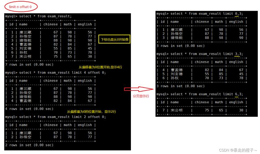 mysql筛选范围数据库_列筛选
