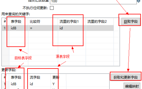 如何有效地合并MySQL数据库文件以优化数据存储？