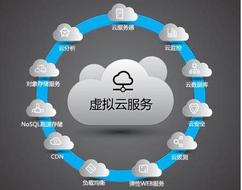 服务器和互联网有什么区别
