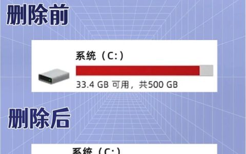 如何找到Windows 10系统中的C盘位置？