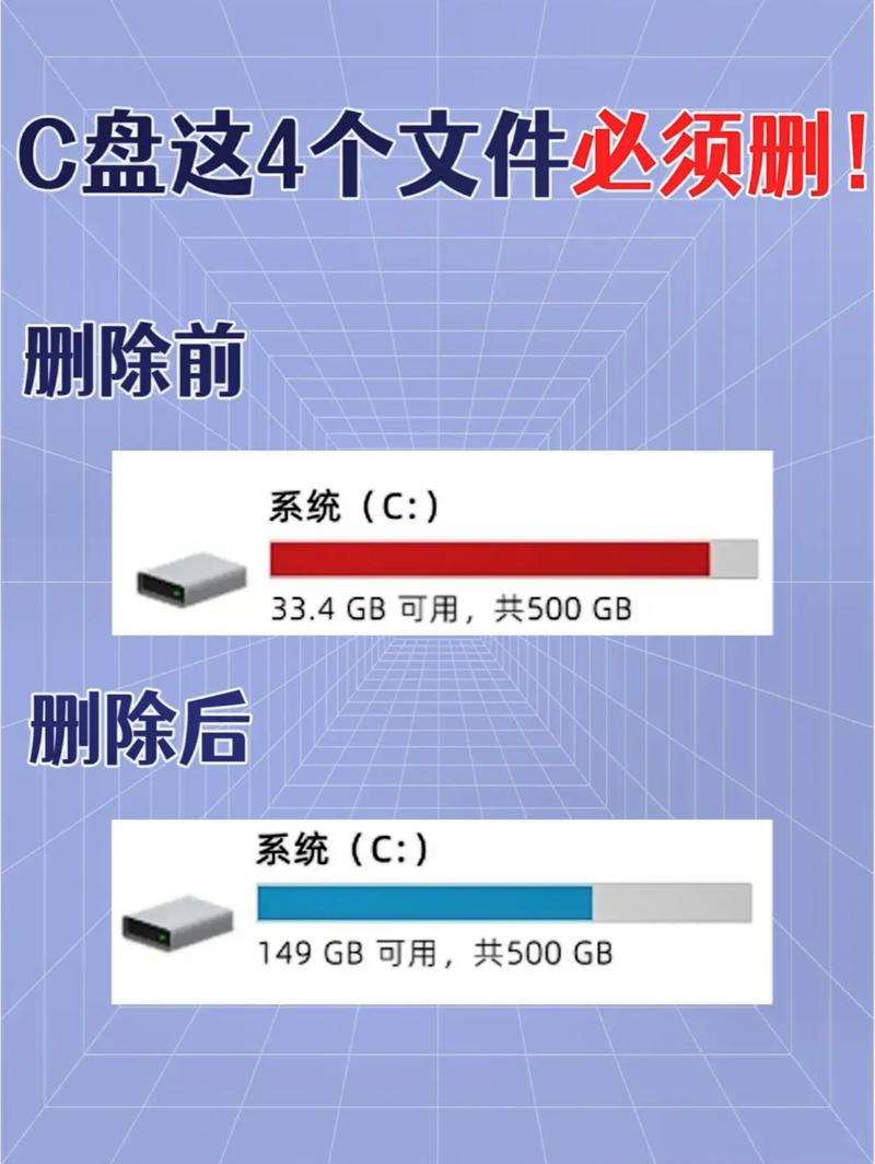 win10c盘在哪里
