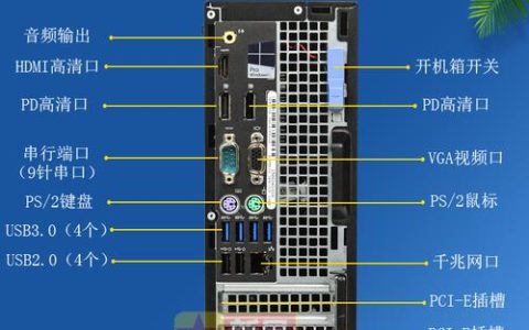 电脑连接服务器名称具体指的是什么？