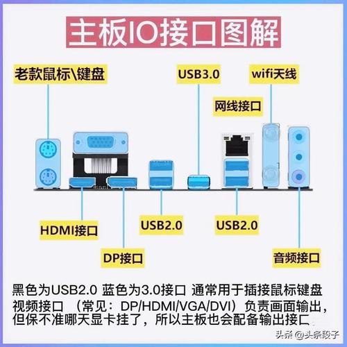 电脑连接服务器名称是什么意思