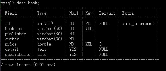 mysql 数据库查看表结构_DESC查询表结构