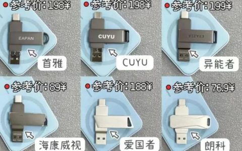 优盘的多功能性,它可以在哪些设备上使用?