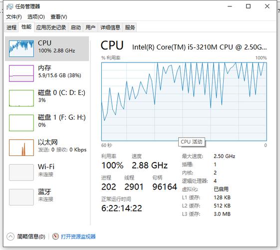 服务器cpu占用率不高为什么卡