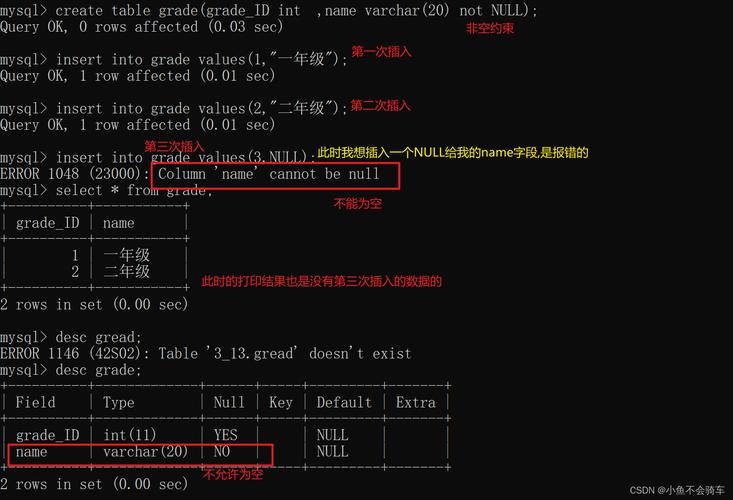 mysql source 数据库_Mysql数据库