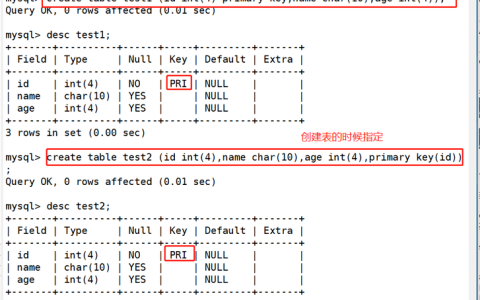 MySQL数据库索引的作用是什么，以及认证文件有哪些用途？
