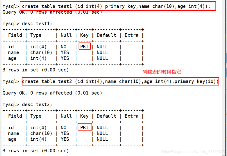 mysql数据库索引有什么用_认证文件有什么用途？