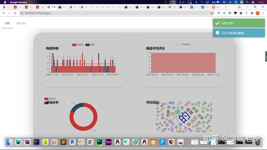 mysql 数据库 可视化工具 mac_Mac