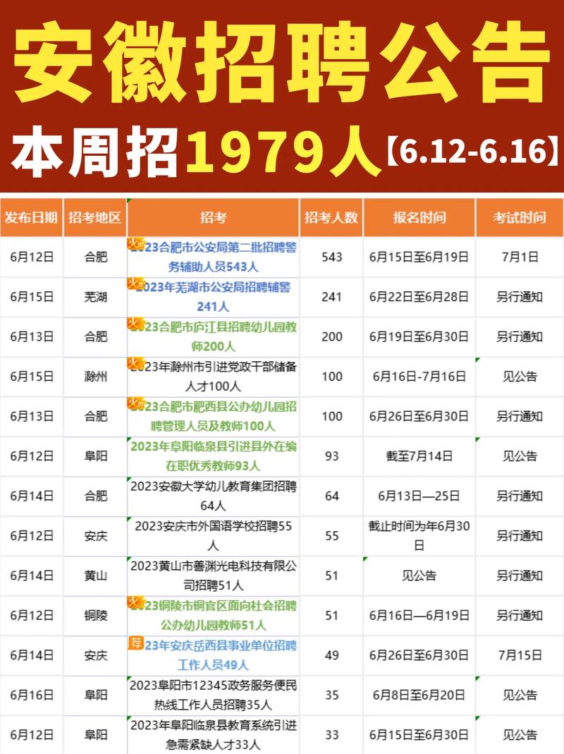 天狼阁服务器招聘网址是什么