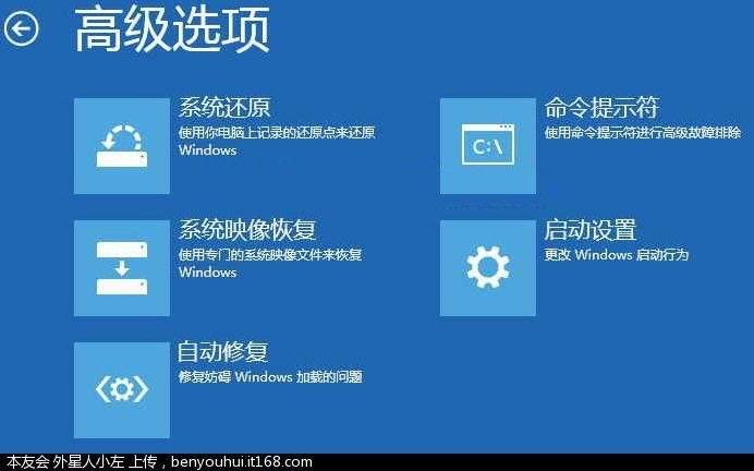 电脑启动项在哪里进入
