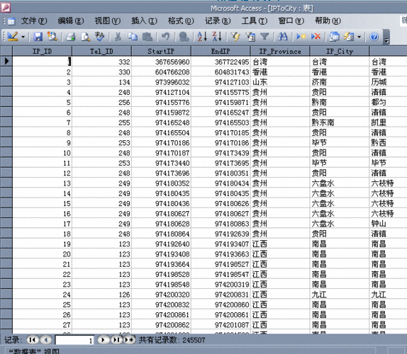 mysql数据库姓名是什么类型_Mysql数据库