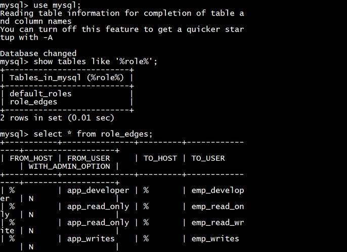 mysql赋用户指定数据库权限_MySQL为源
