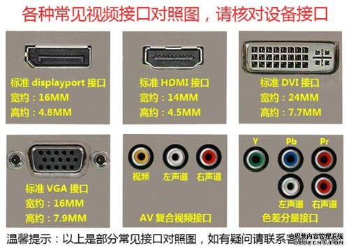服务器hdmi接口是干什么的