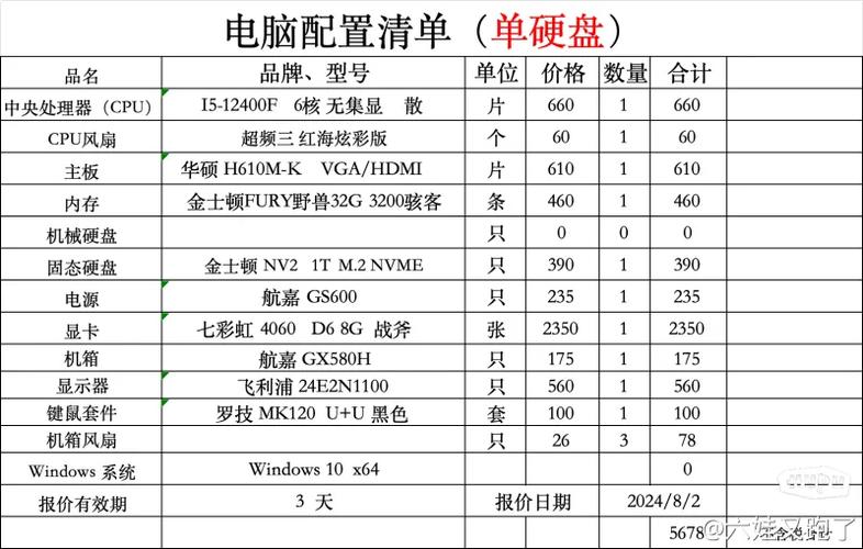 计算机哪里可以看配置