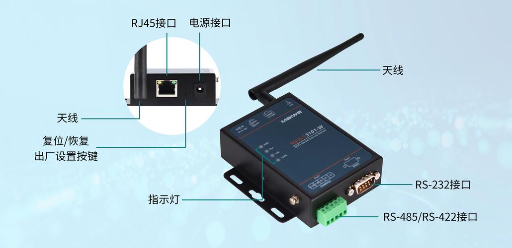 互联网根服务器叫什么名字