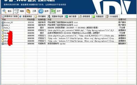 如何检测和预防MySQL数据库中的后门木马植入？