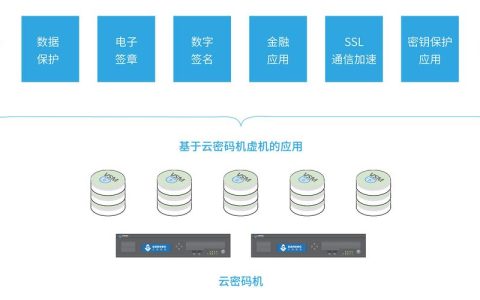 服务器扫库操作安全吗，了解潜在风险与预防措施