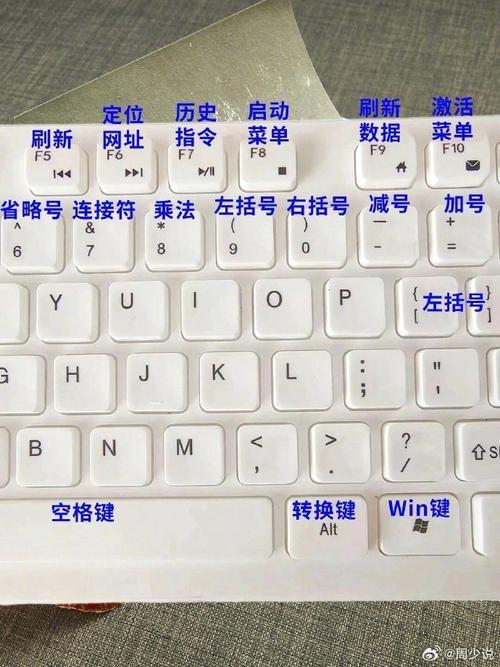 电脑快捷键从哪里查看