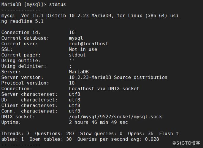 mysql创建数据库整数五种整形_创建MySQL数据库
