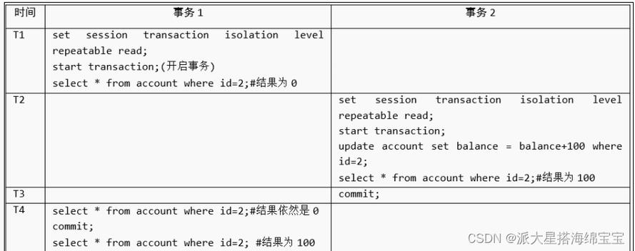 mysql数据库支持软件_Mysql数据库