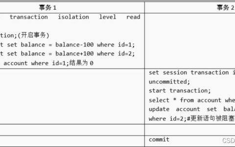 如何充分利用MySQL数据库支持软件来优化数据管理？