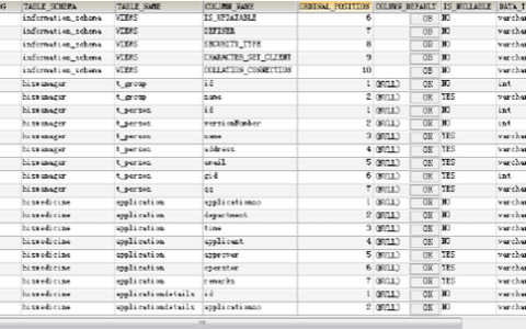 如何在MySQL中将旧表数据导入新表并刷新？