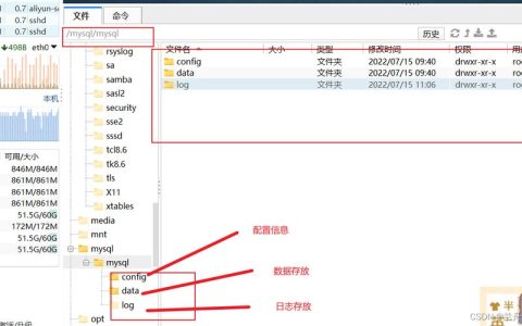 如何成功安装并配置MySQL绿色版以及容器？