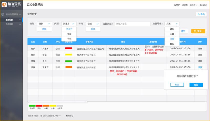 模拟网站建设_告警模拟测试