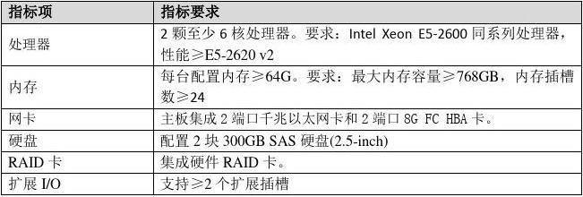 对服务器的基本要求是什么