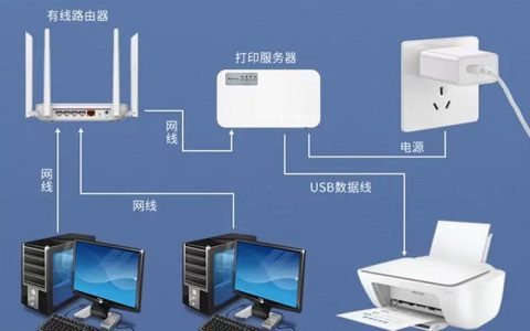 为什么服务器需要配置两个网络接口？
