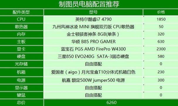 笔记本开服务器需要什么配置