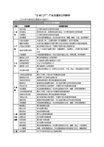 门户网站功能清单_功能清单