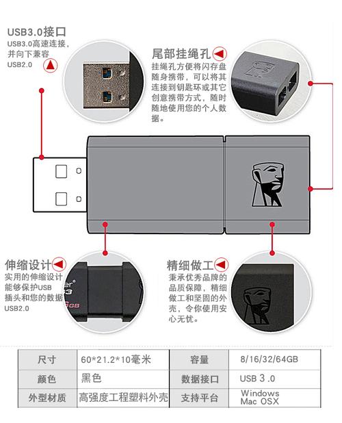 优盘的安全权限在哪里