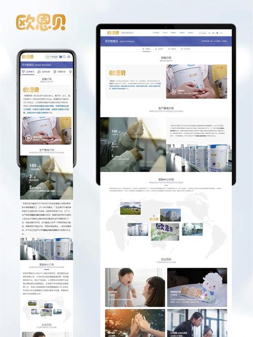 母婴类网站怎么建设_网站扫描类