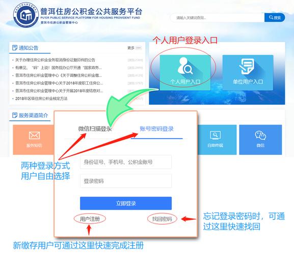 门户网站如何增加流量_如何登录业务门户