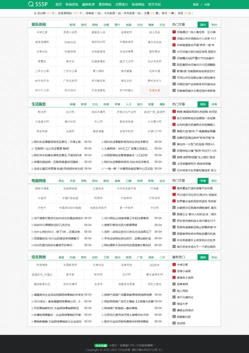 目前提供目录类搜索引擎的网站_网站编辑类