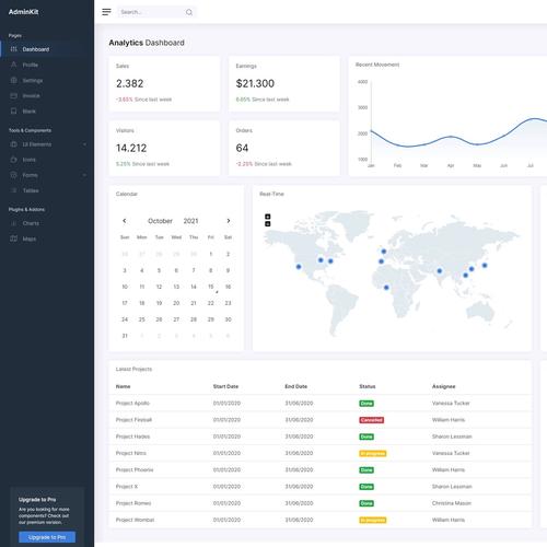 门户网站用什么后台系统好_设置网站后台