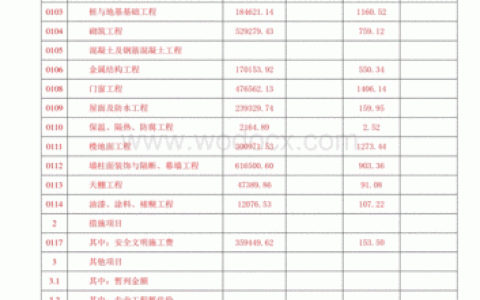 绵阳网站建设费用，您需要了解哪些成本因素？