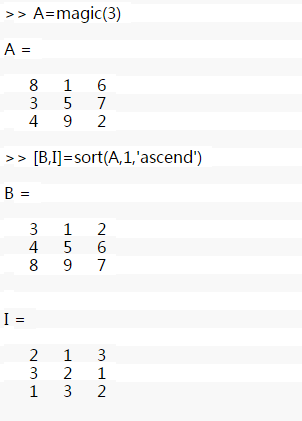 matlab中sort函数 _SORT BY