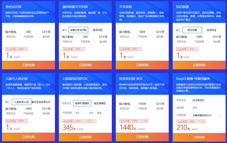 云服务器首购优惠政策是什么