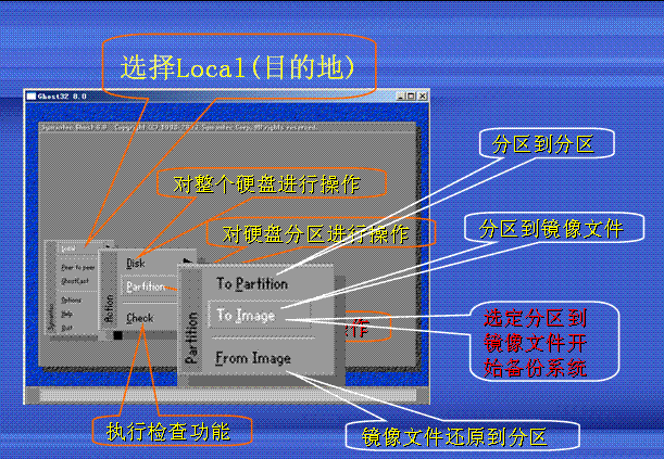 pe恢复系统gho文件在哪里