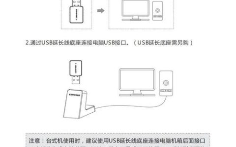 万能网卡驱动应该如何正确安装？