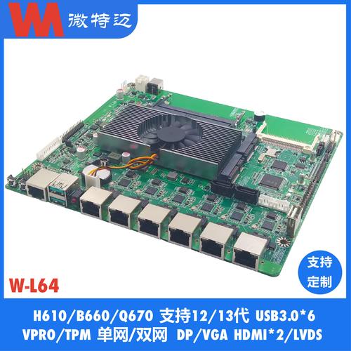 服务器网口都干什么用