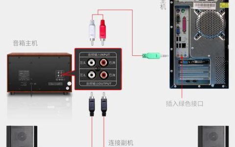 如何确定电脑音响的最佳安装位置？