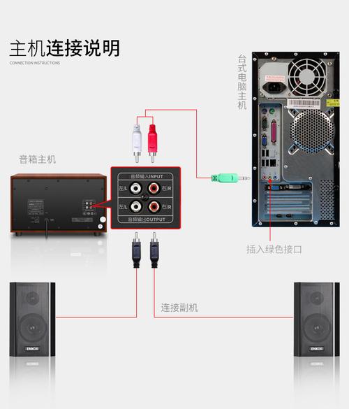 电脑音响安装在哪里好
