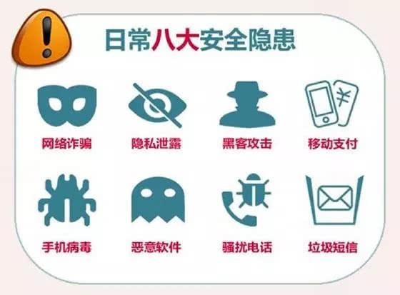 代理服务器上网有什么安全隐患